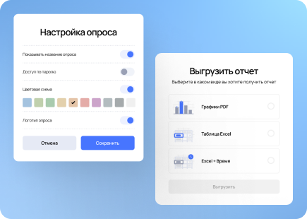 Ростех