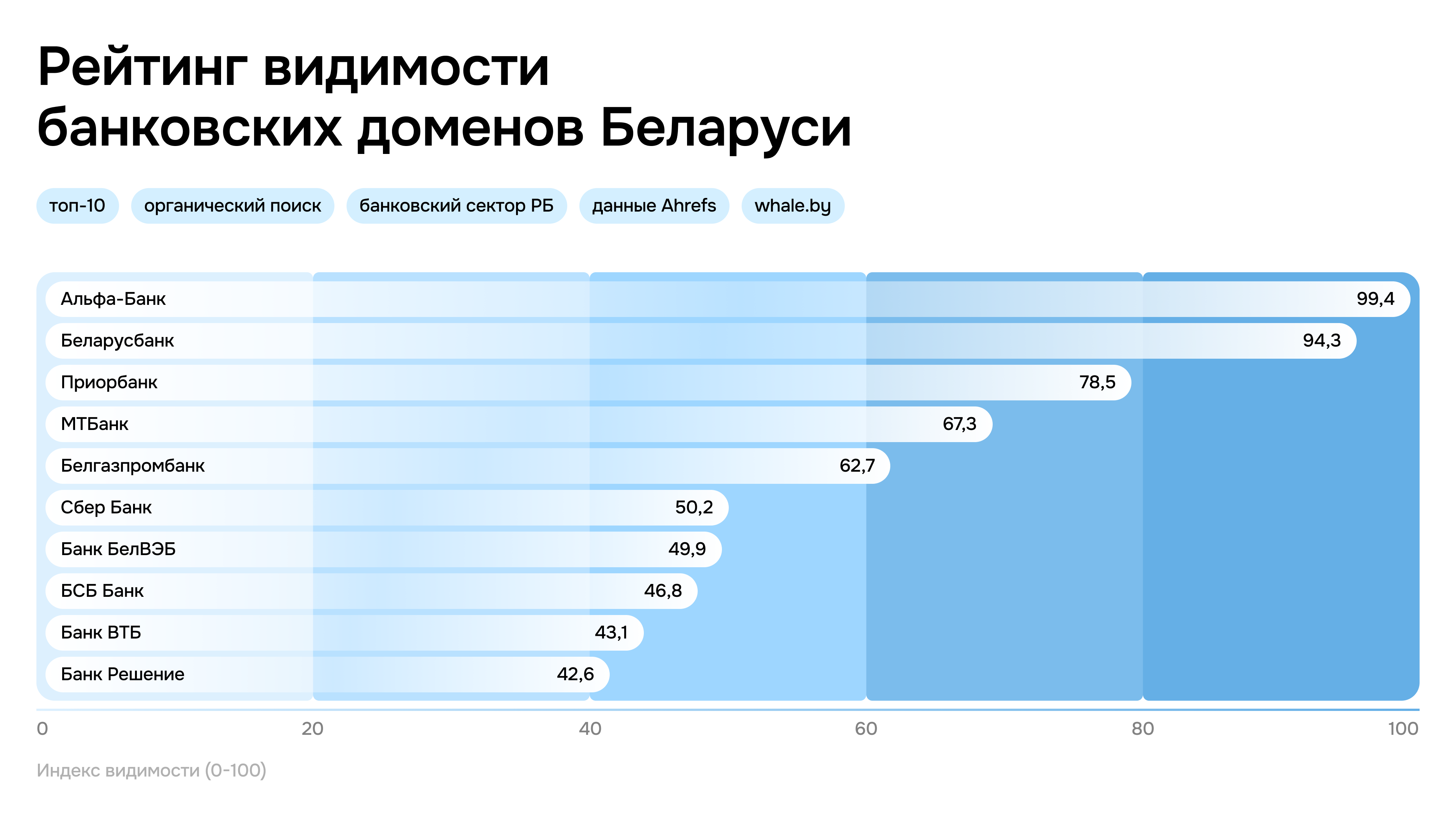 Таблица.png