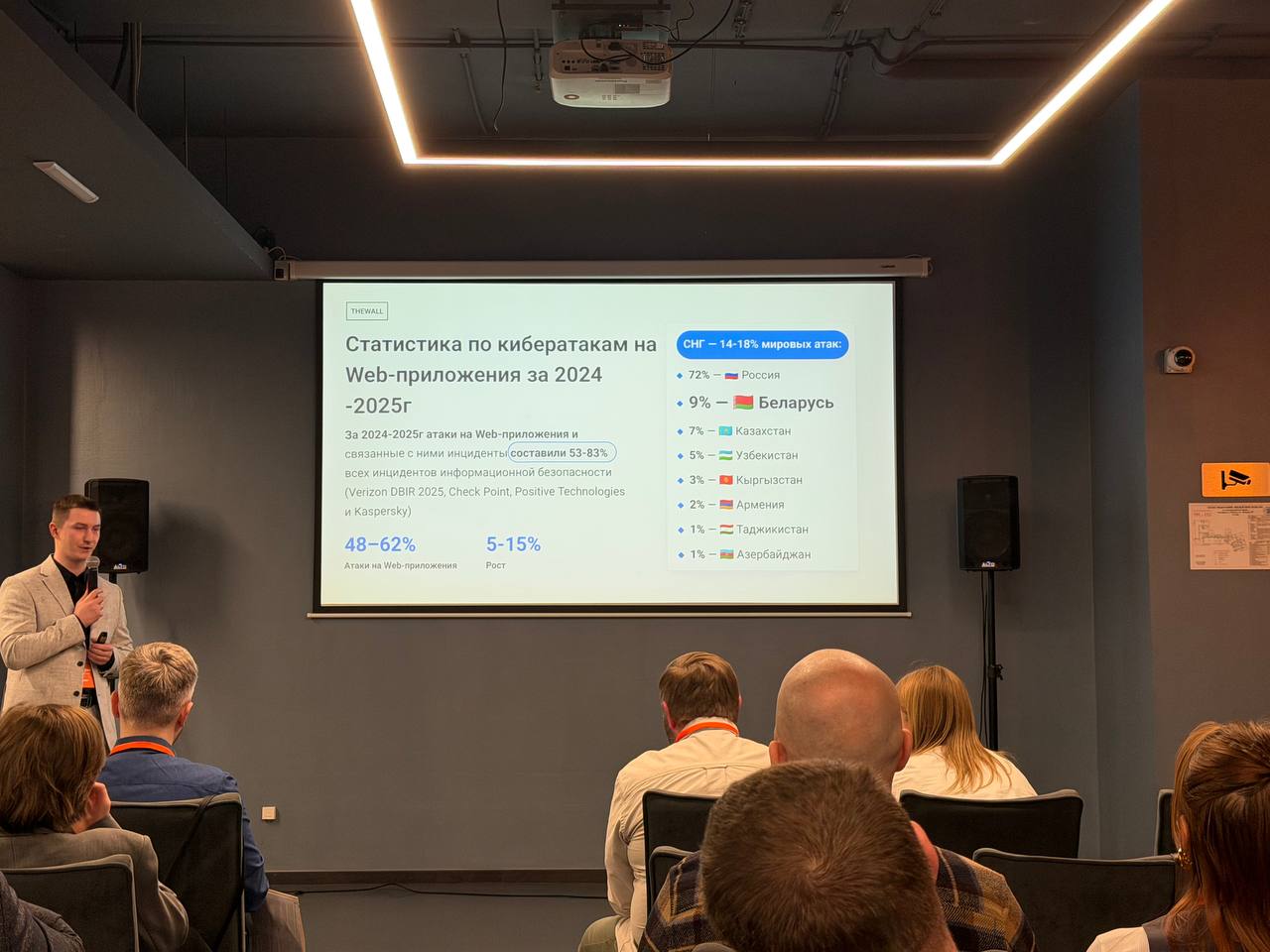 Как Whale Studio сходили на Active Partner Day 2026